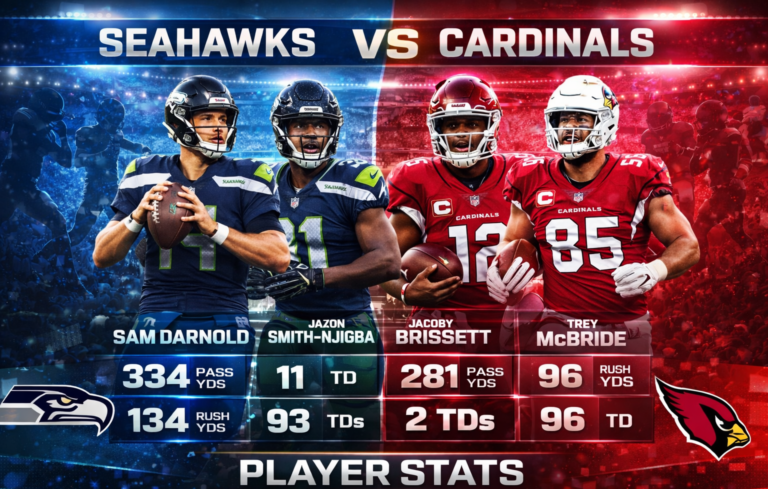 Seattle Seahawks vs Arizona Cardinals Match Player Stats – A Comprehensive Breakdown seahawks vs arizona cardinals match player stats