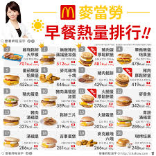 麥當勞鬆餅堡